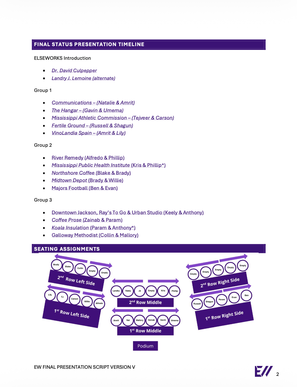 Timeline & Seating Assignments | Final Status Presentation Script
