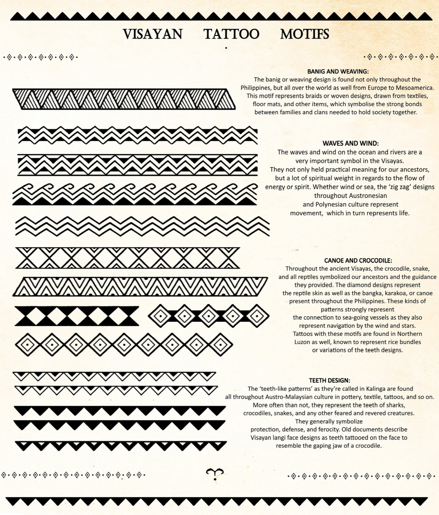 VISAYAN TATTOO MOTIFS