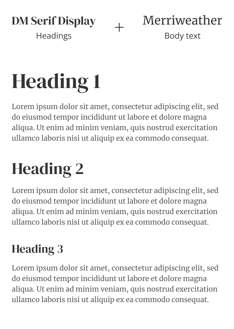 New font hierarchy for Samfundet