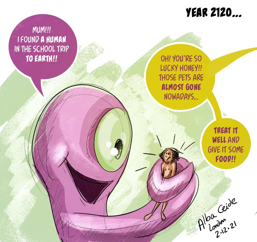 Year 2120
