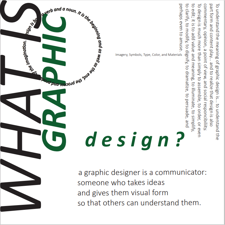 Typography Hierarchy excersize