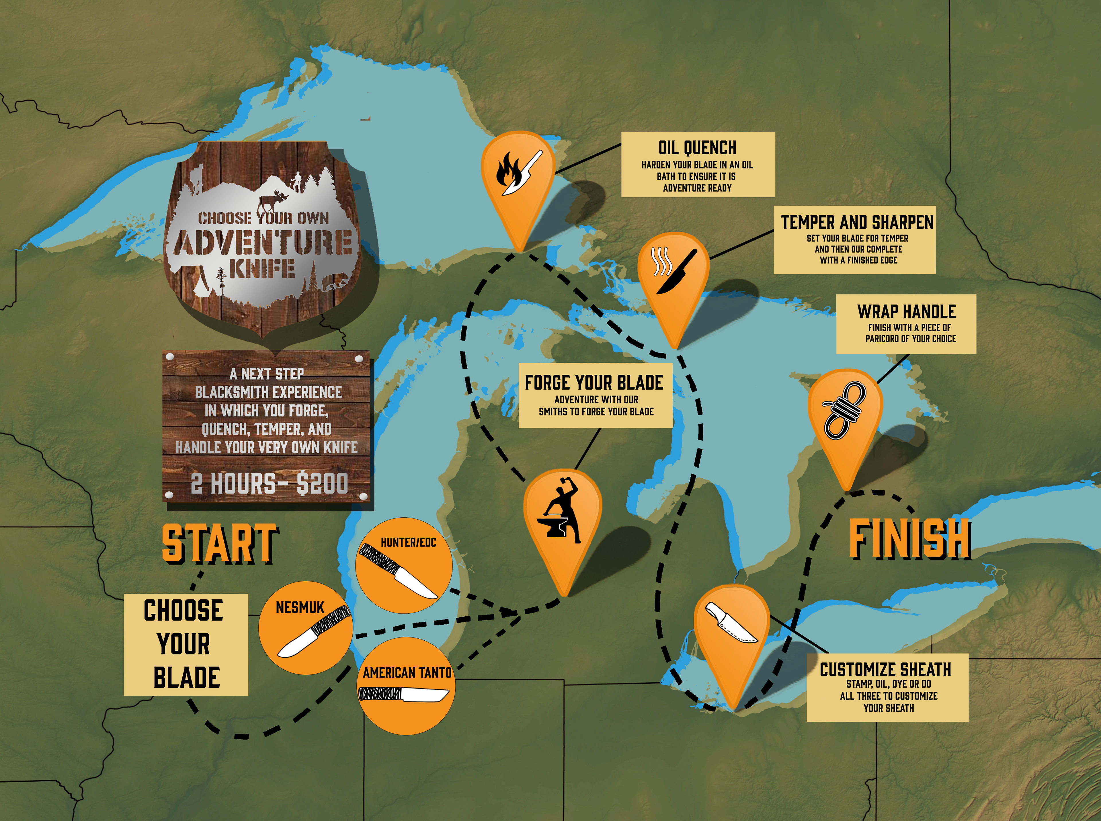 Adventure Knife Map- designed and illustrated with Adobe Photoshop