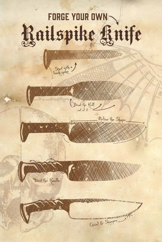 Railspike Knife Ren Fest Poster