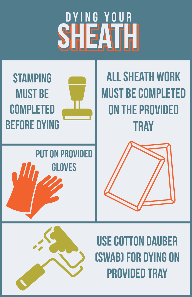 Dying your Sheath Infographic