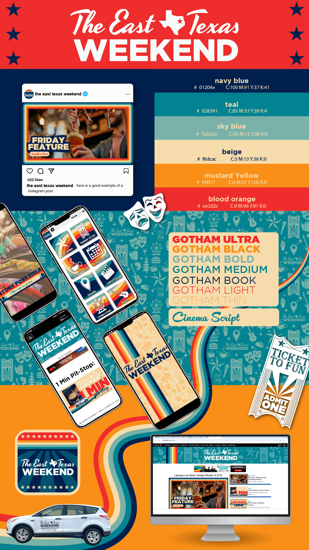 Brand Board