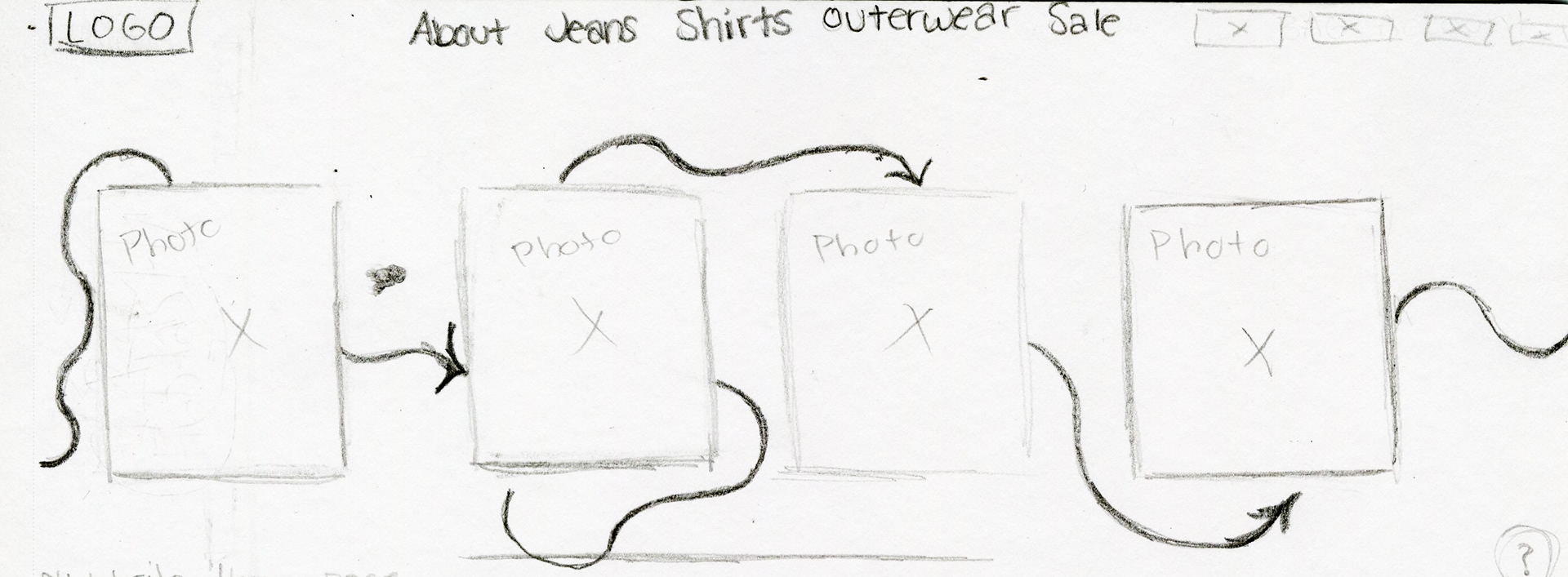 WEBSITE LAYOUT