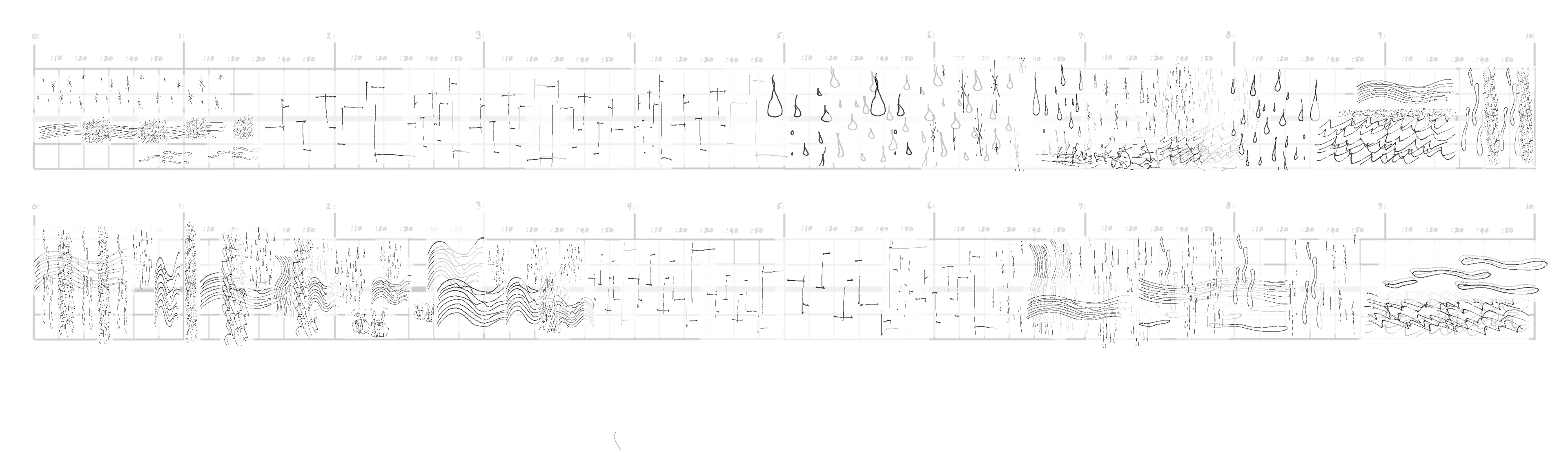 A collage of sound sketches on a timeline