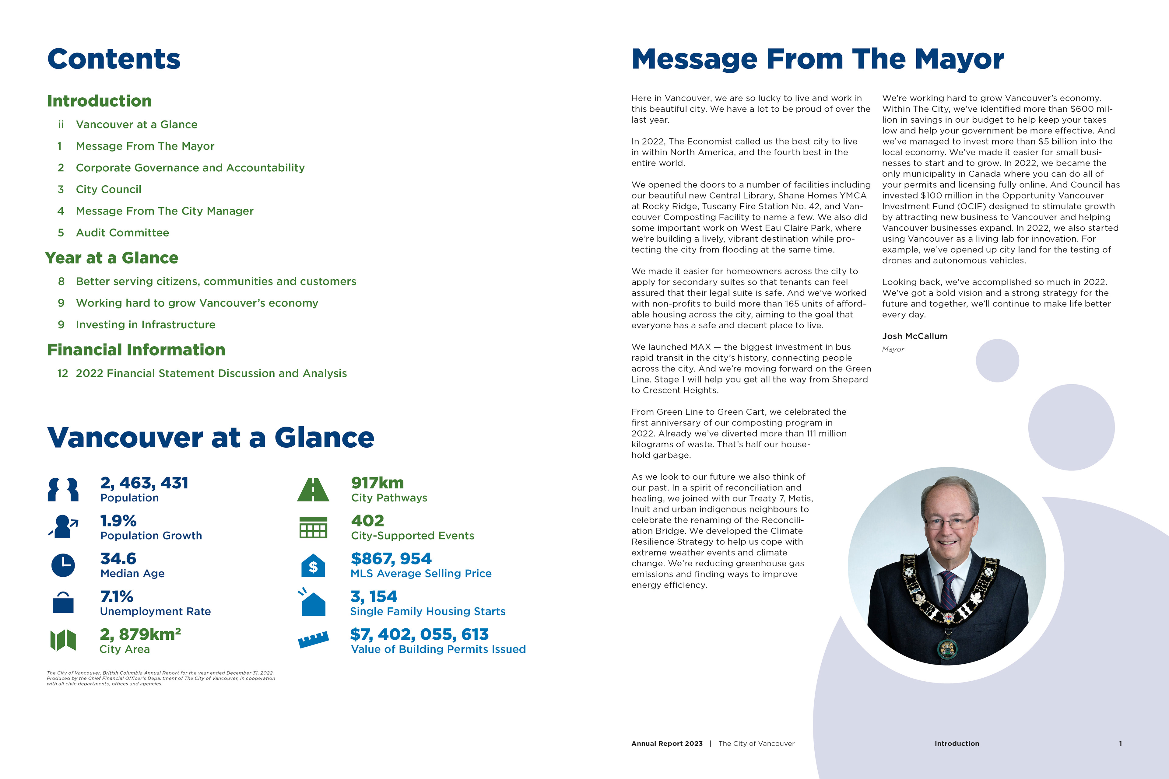 Annual Report - Spread 1