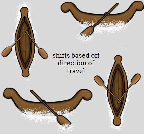 Boat Design