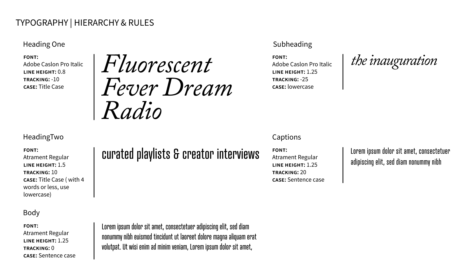 Typography: Hierarchy & Rules