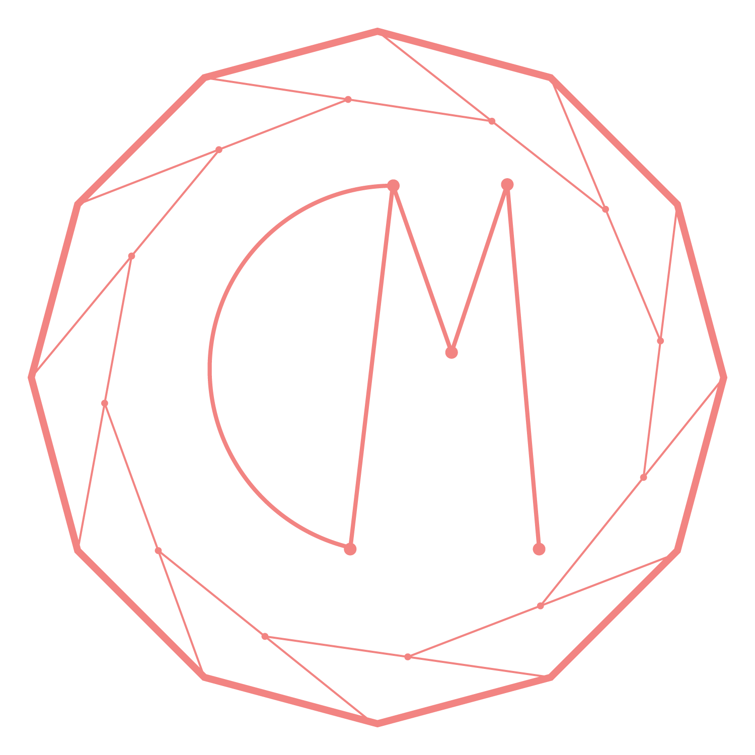 CM Creative Logo