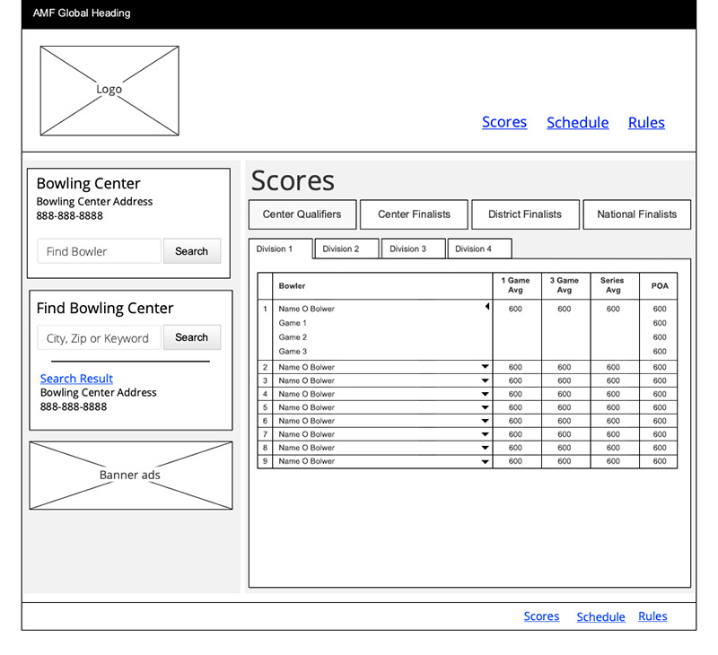 Scores table page wireframe