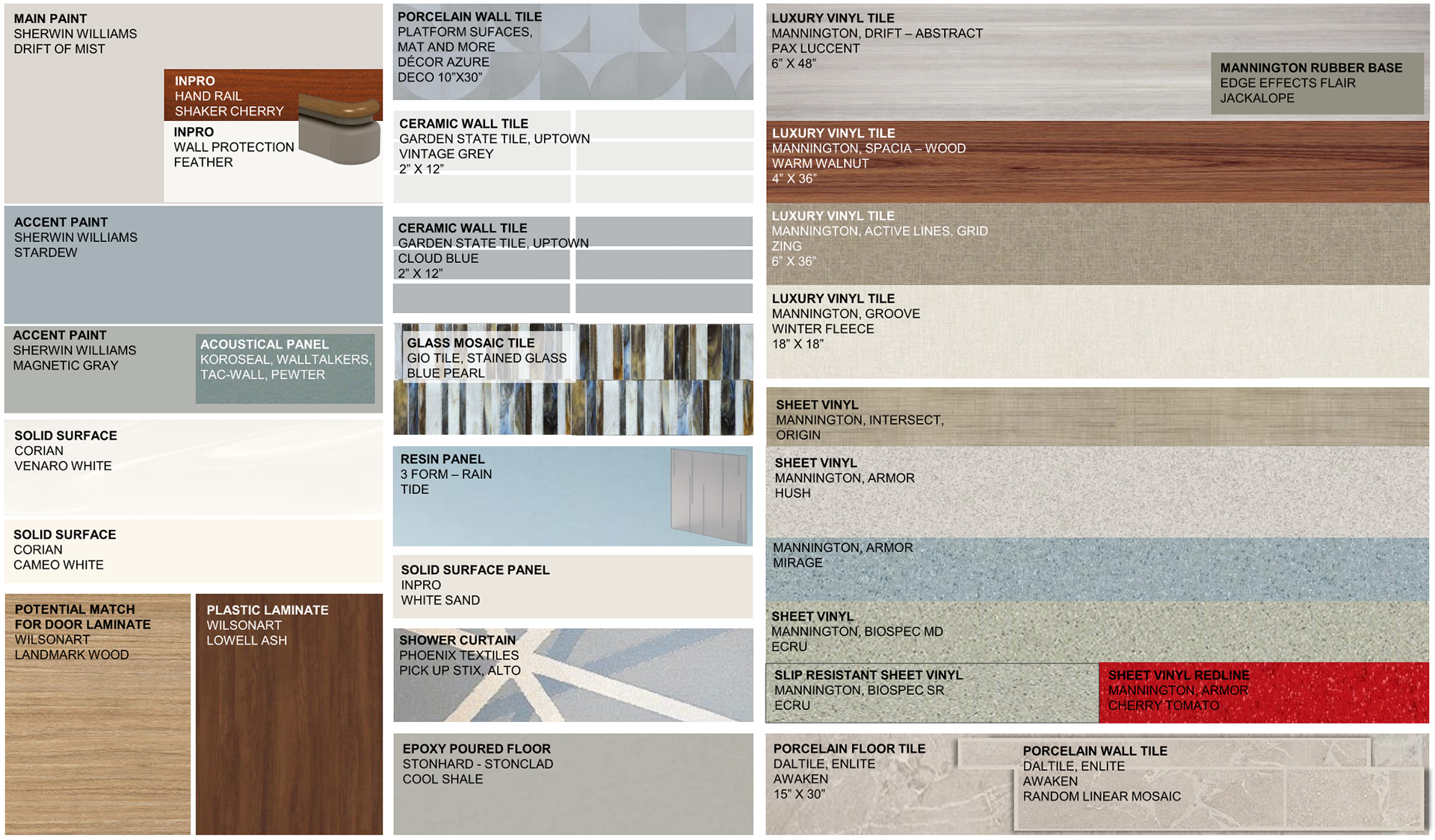 Overall Finish Palette
