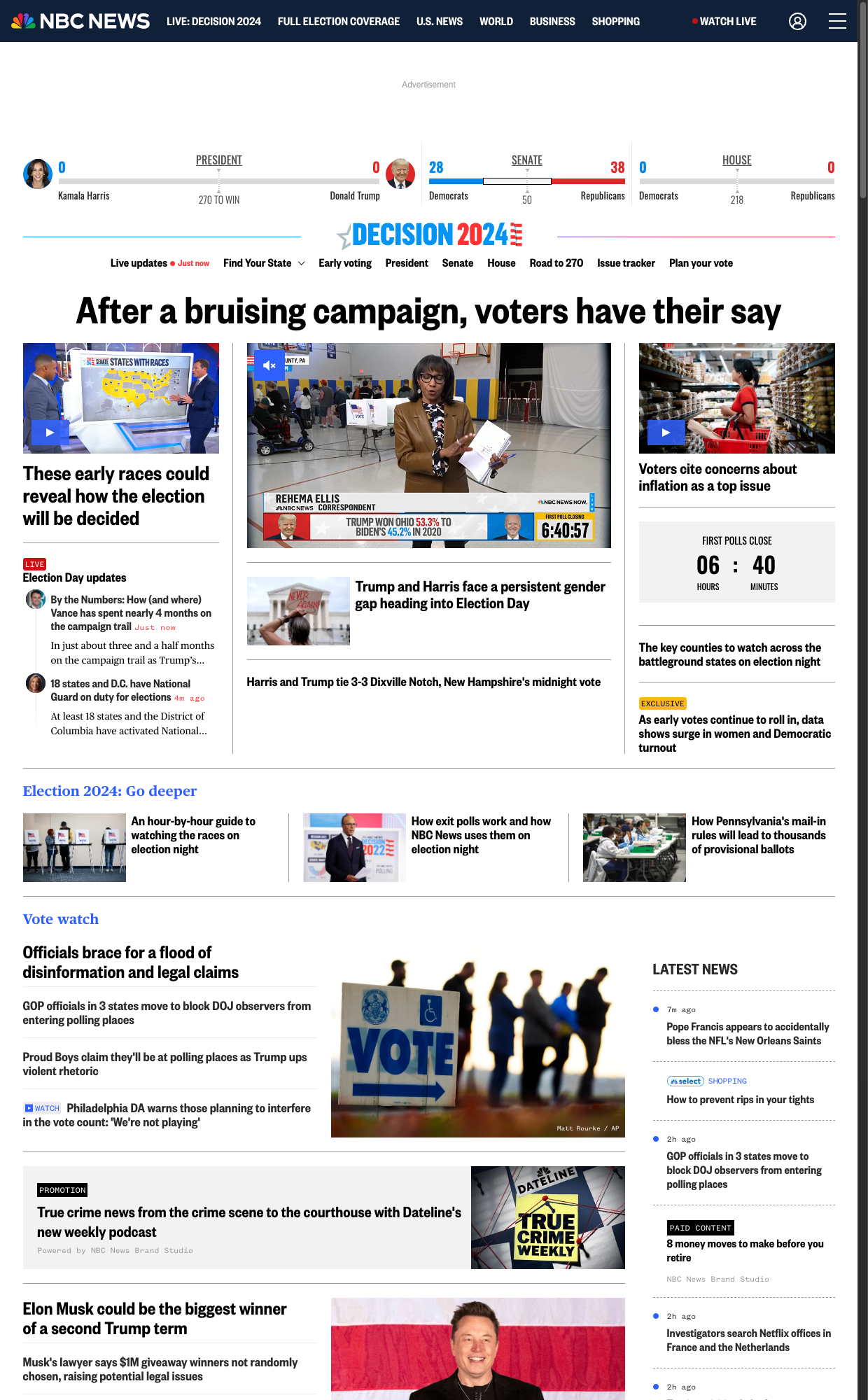 Election day at noon