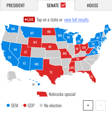 Senate tab; winner state