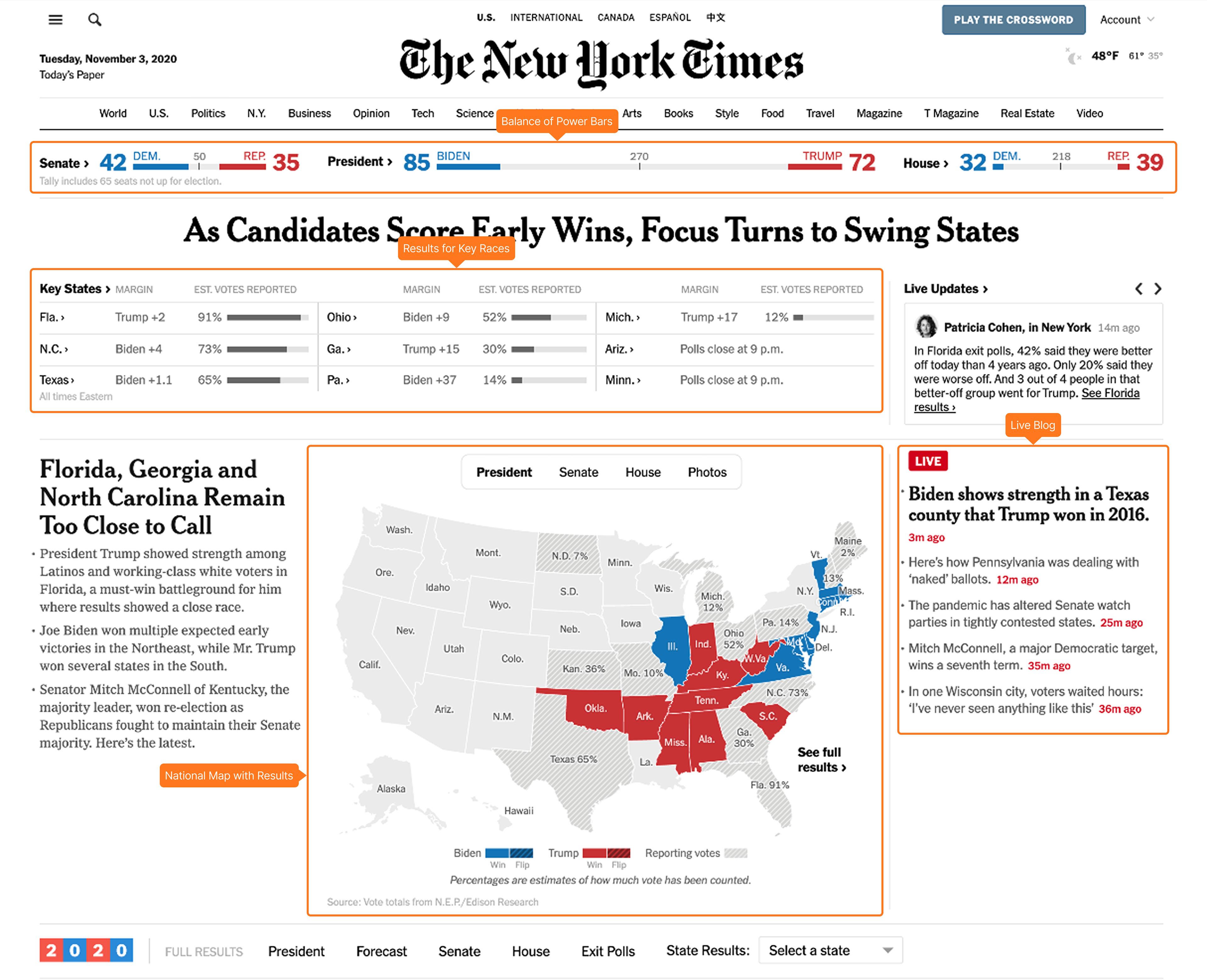 The NY Times' homepage (Nov 2020)