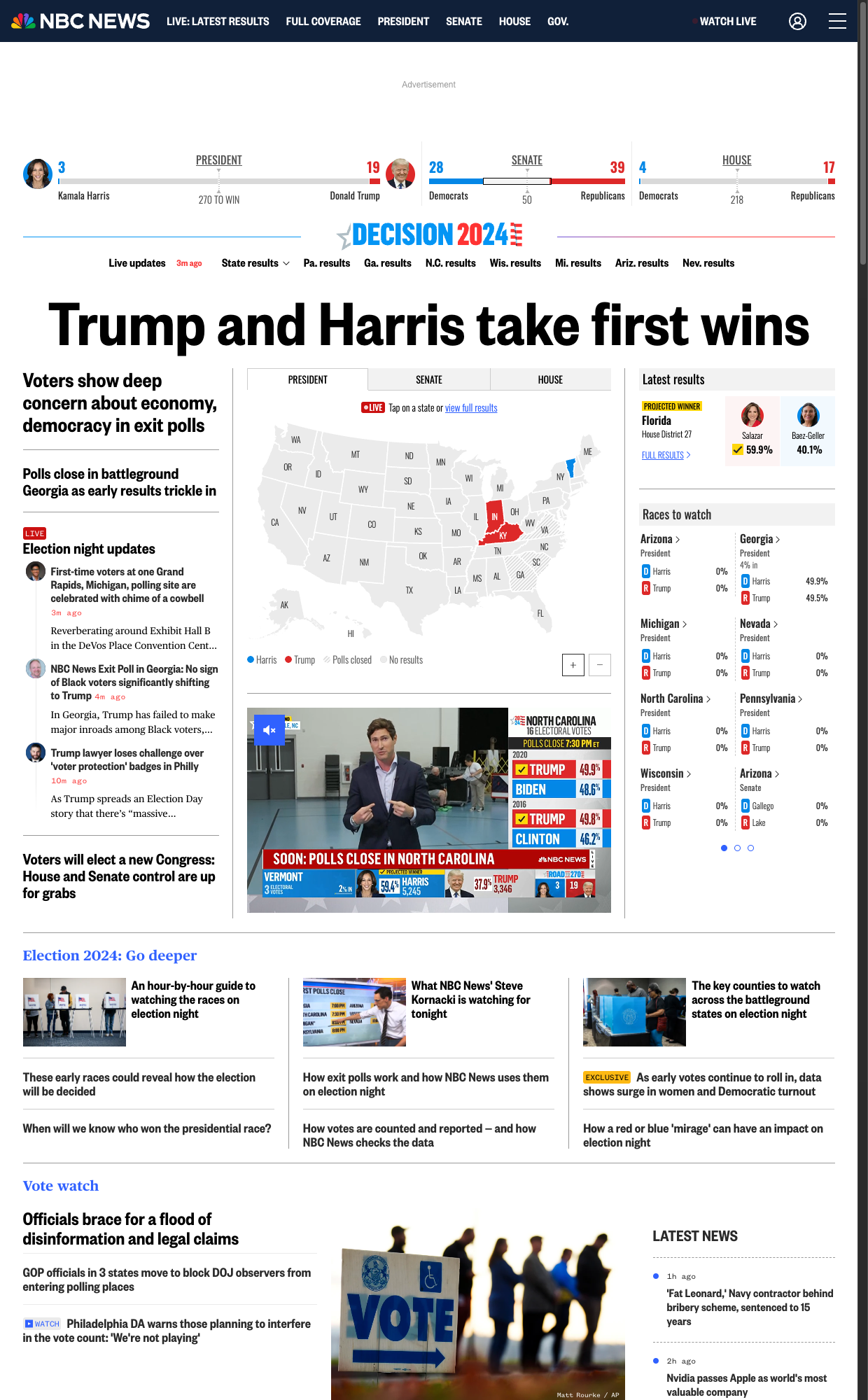 Election night, 7:30pm
