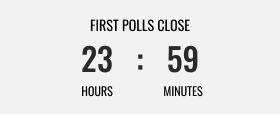 Less than 48 hours: Hours & minutes