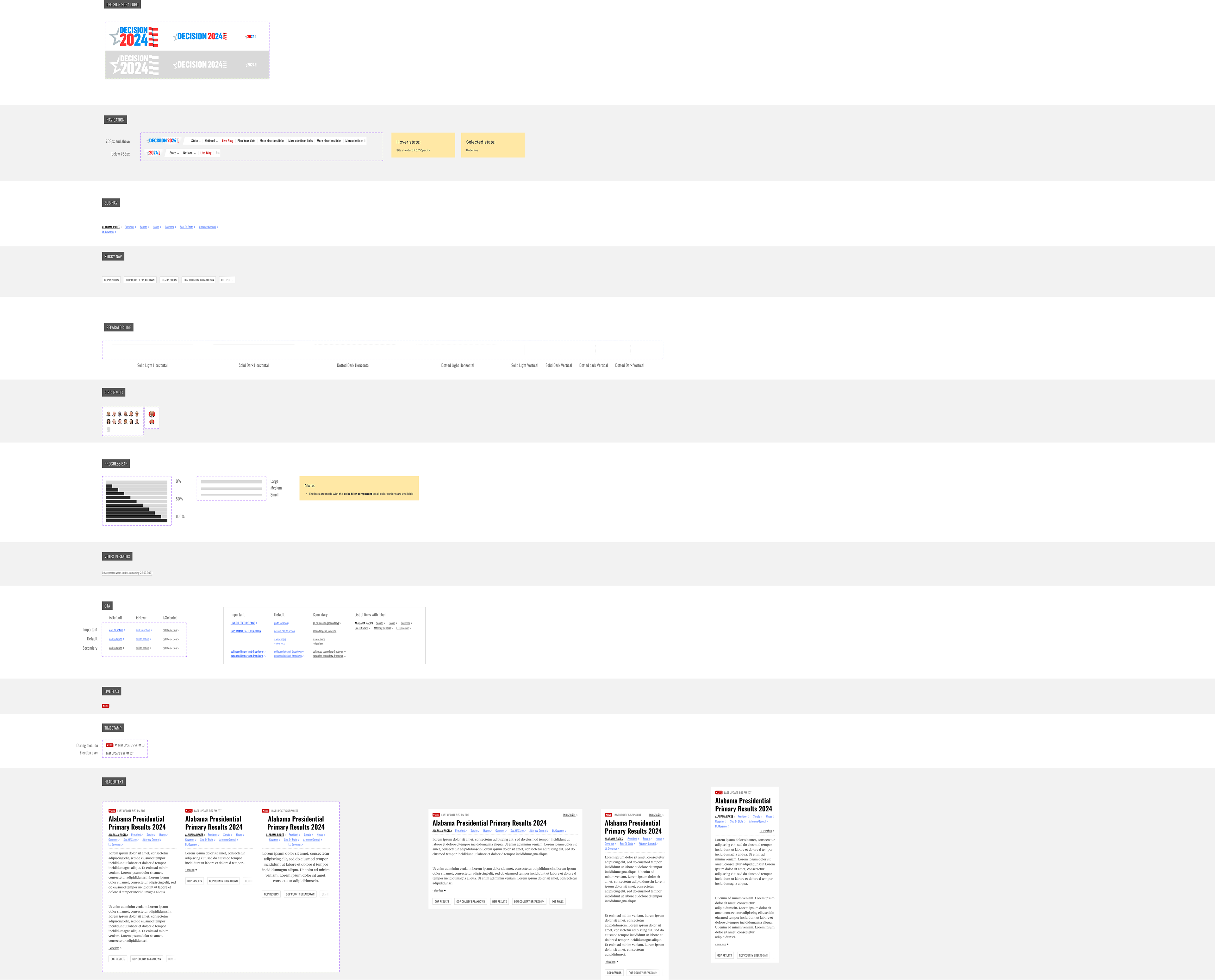 NBC News' Elections Component Library (1 of 3)