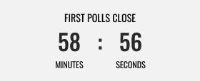 Less than an hour: Minutes & seconds