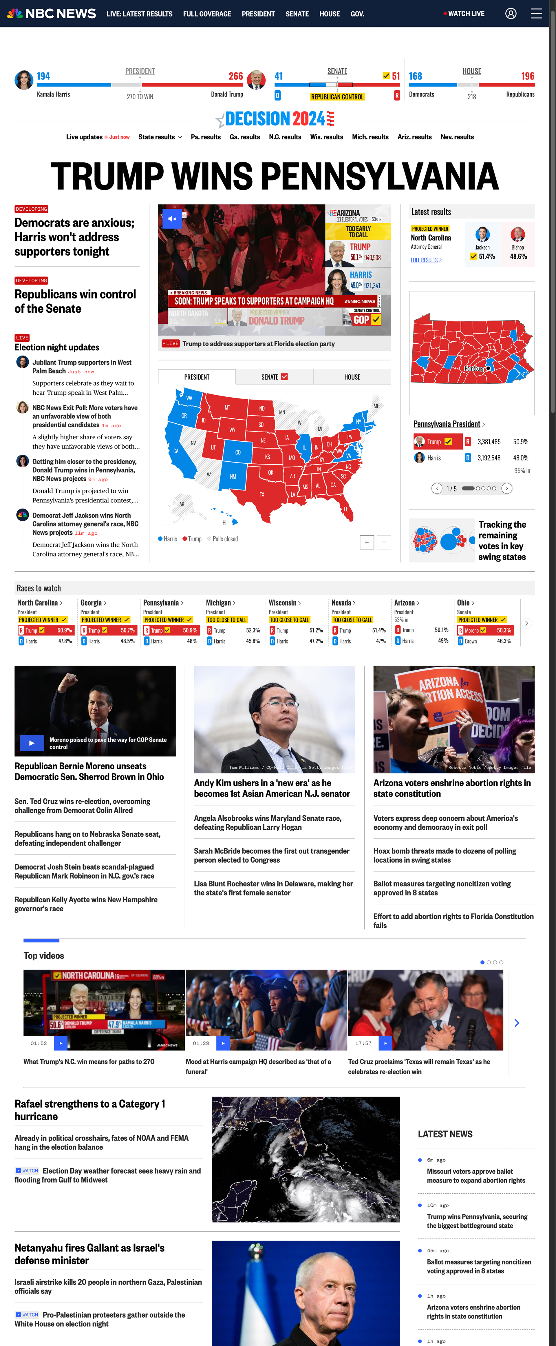 Election night, 2am