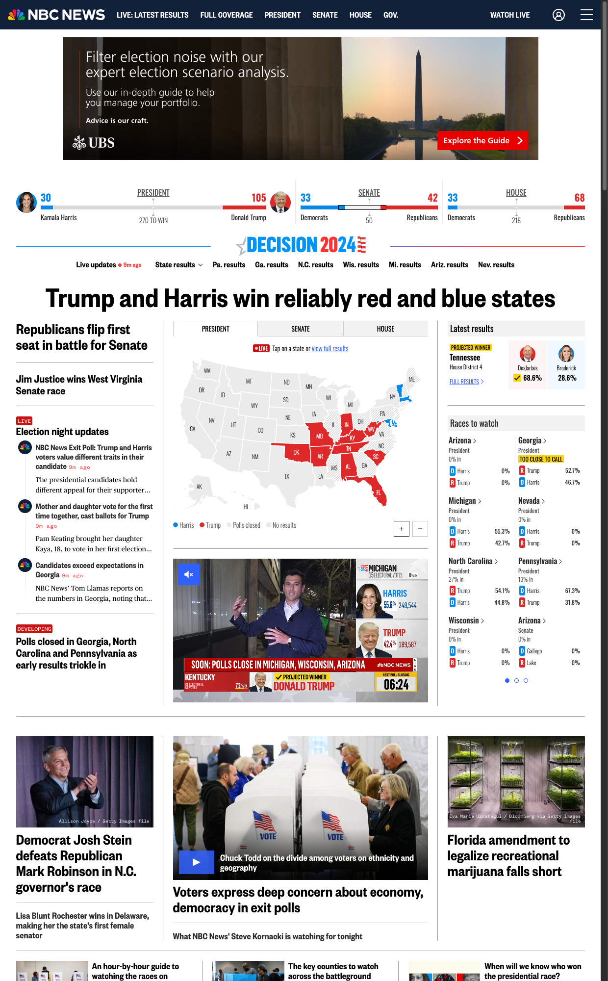 Election night, 9:00pm