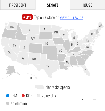 Senate tab; zero state