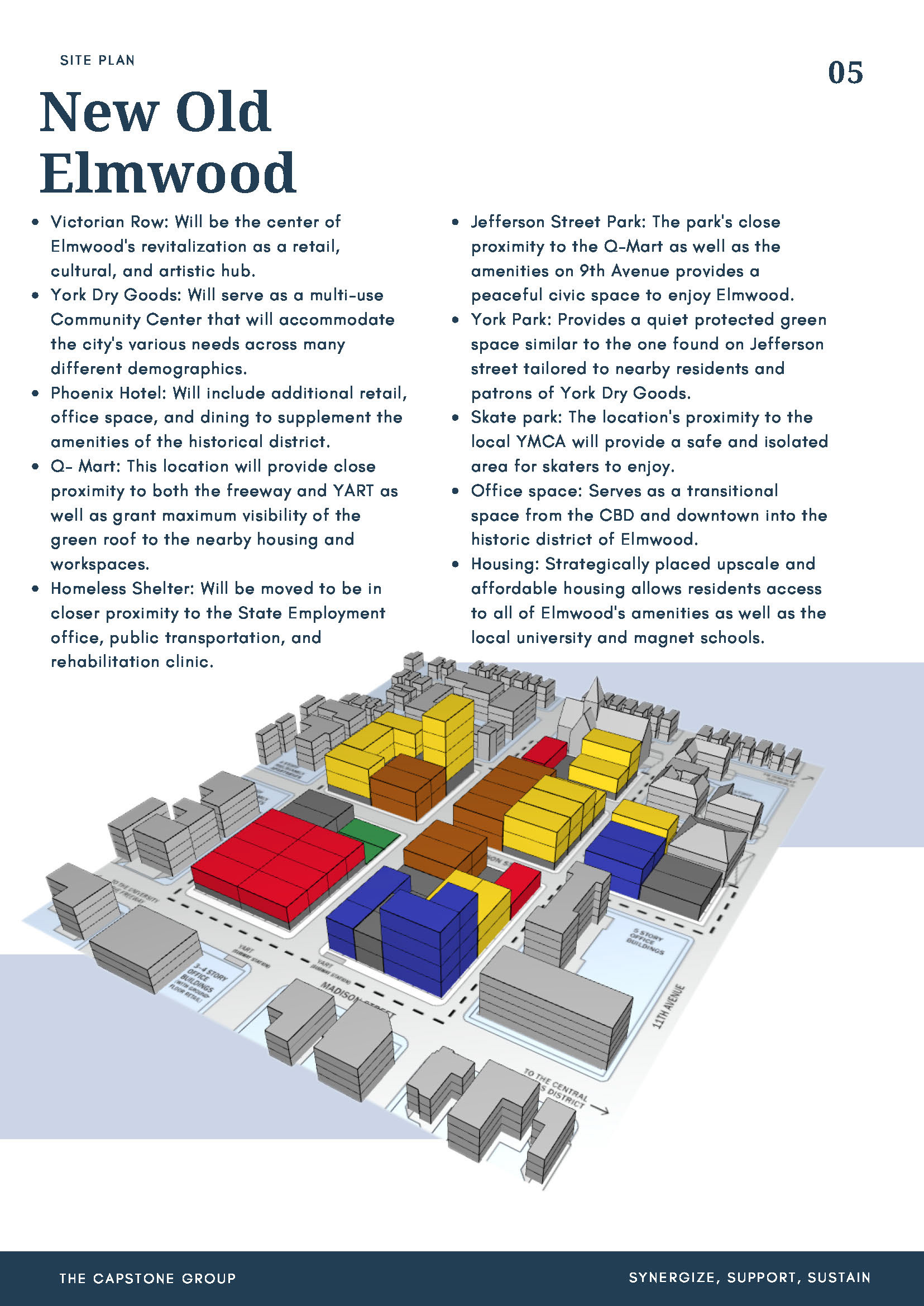 Design proposal overview
