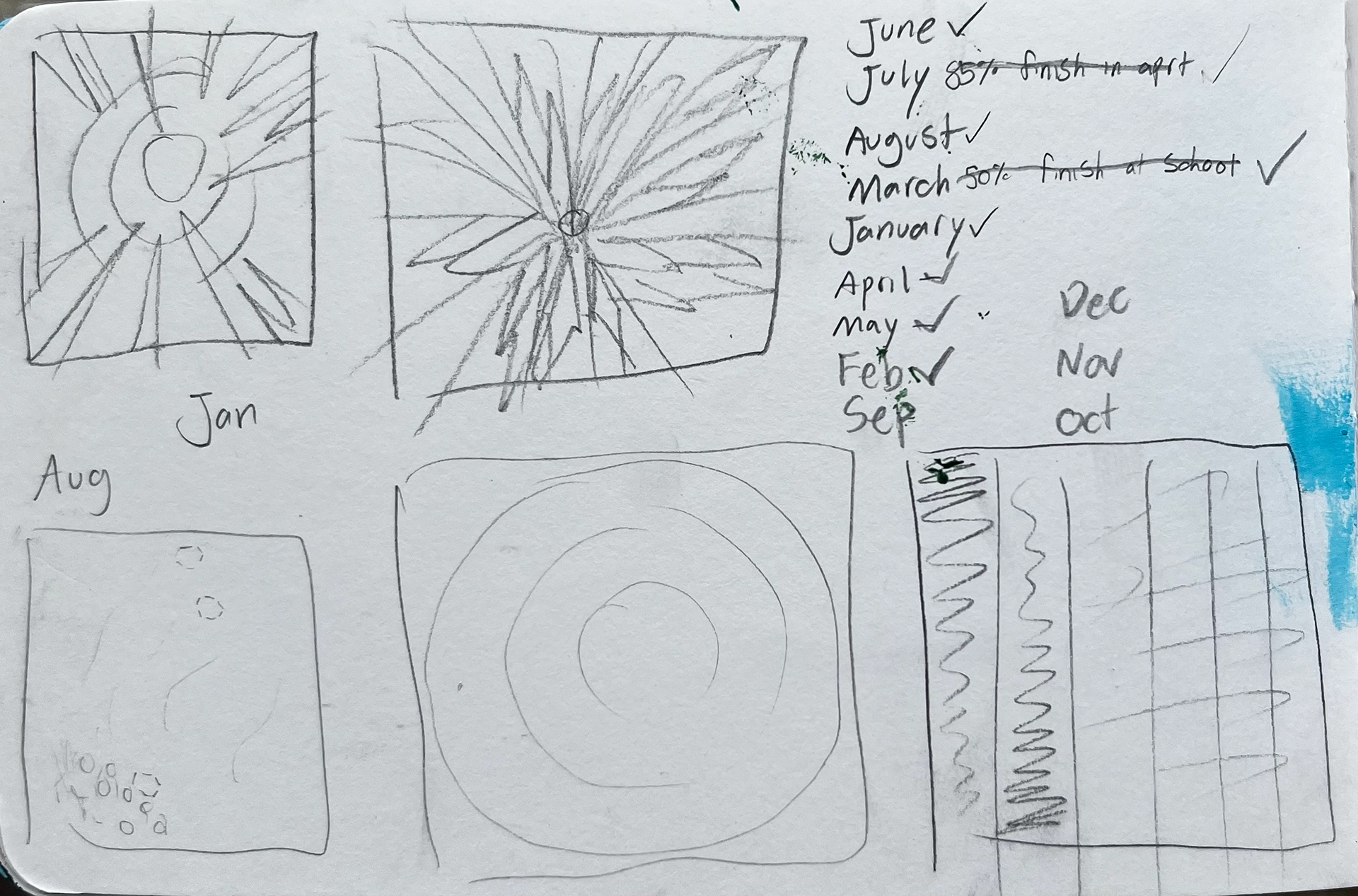 thumbnails for paintings