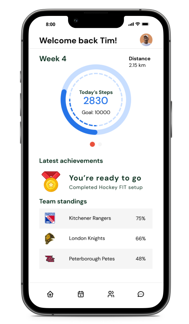 3. Final design after many iterations