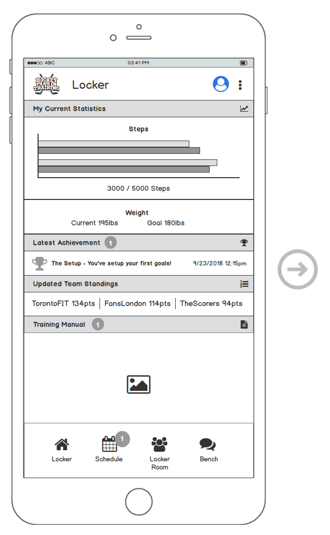 2. Refining of concept sketch with low/high fidelity prototypes