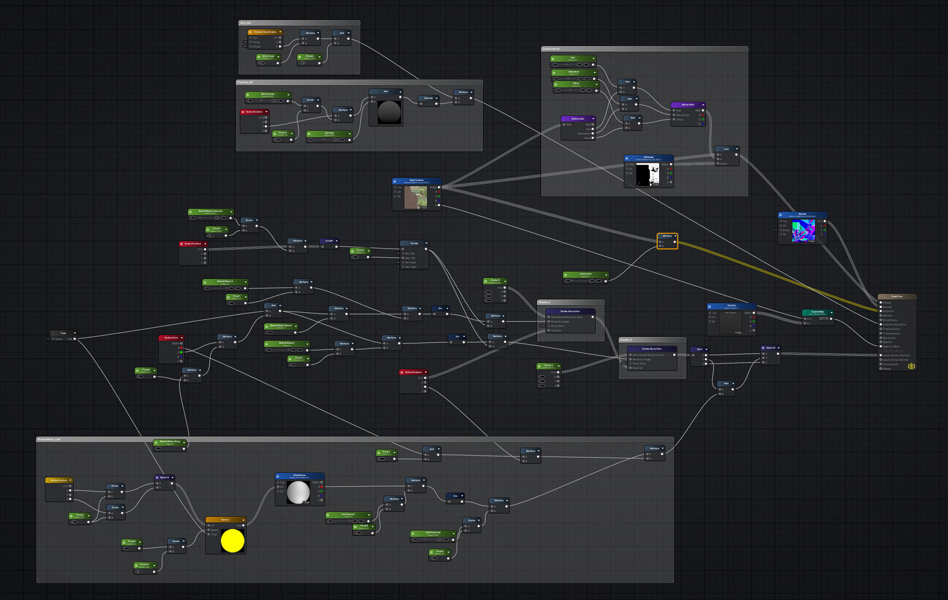 AmplfyShaderEditorでのノード