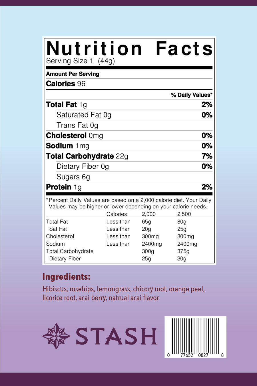 Back: Nutritional Facts