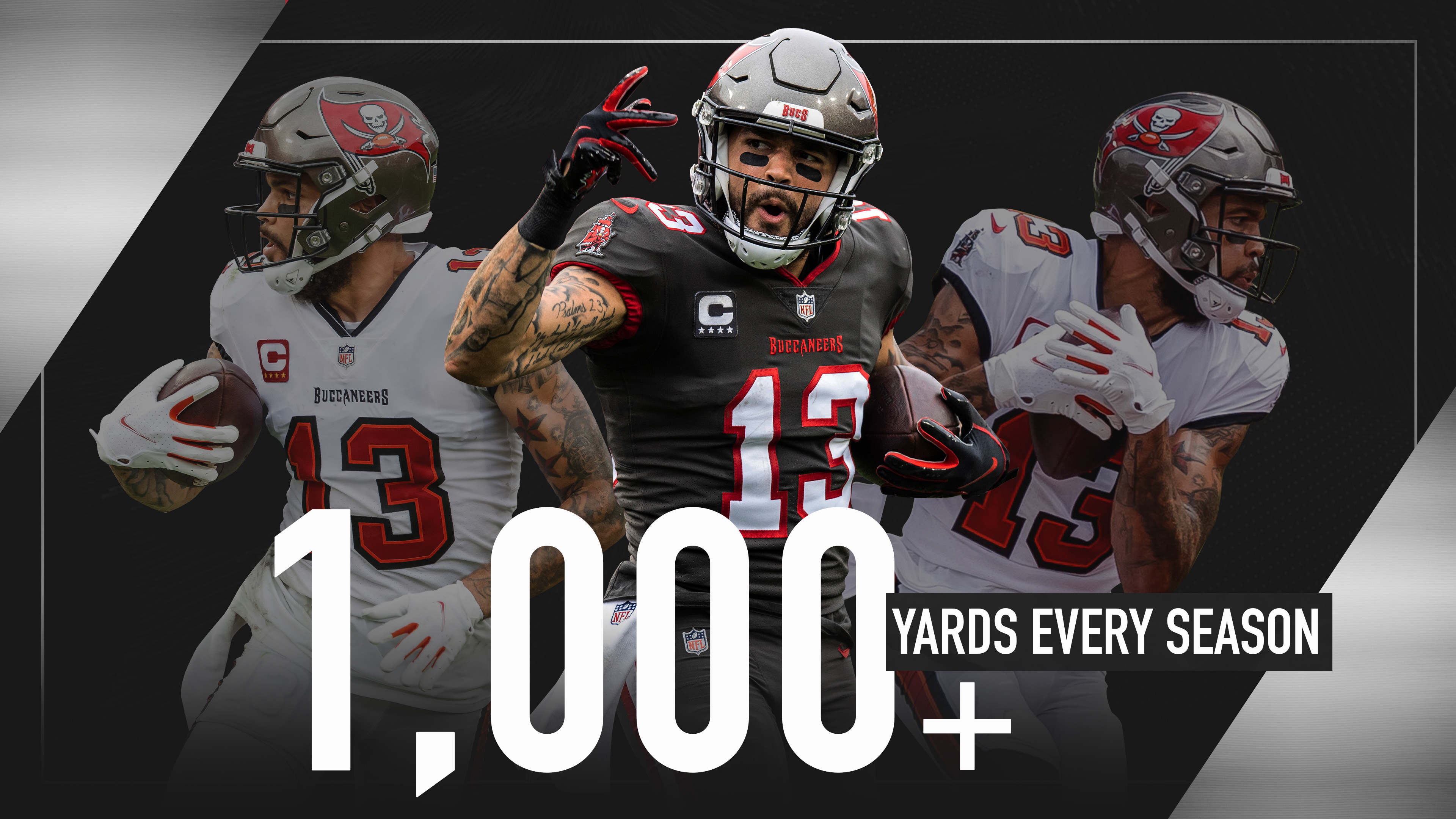 Mike Evan's Stat Graphic