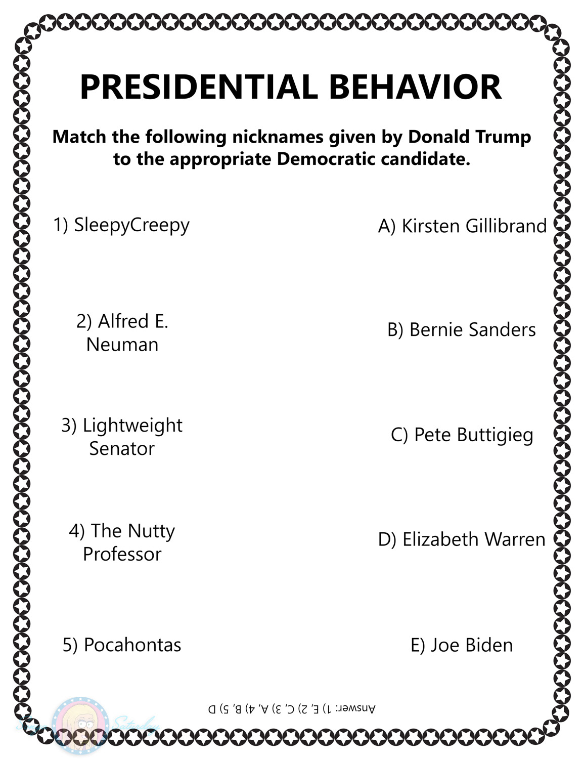 The 2020 Democratic Presidential Candidates Coloring and Activity Book (2020)
