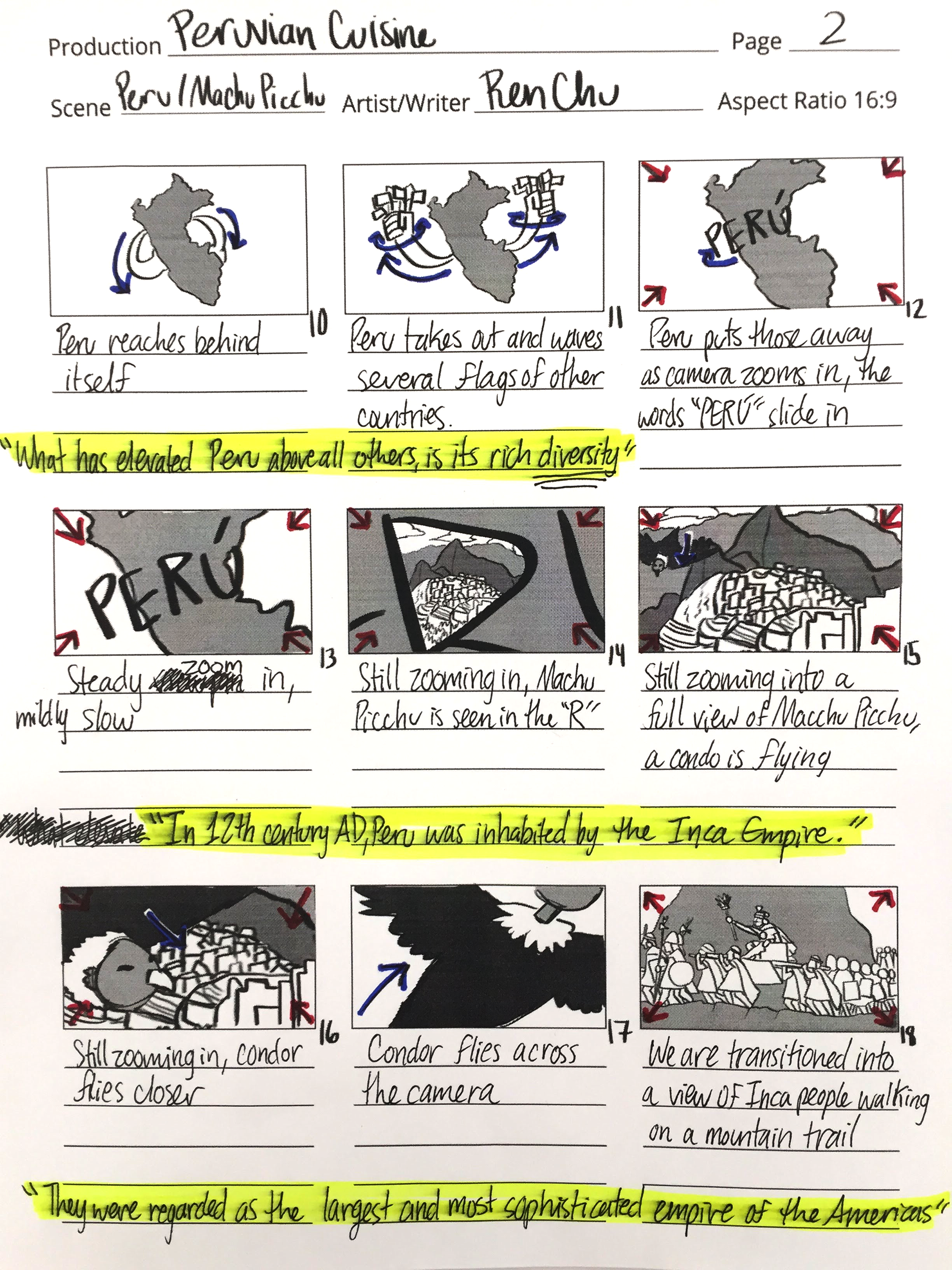 MIKHUNA early storyboarding