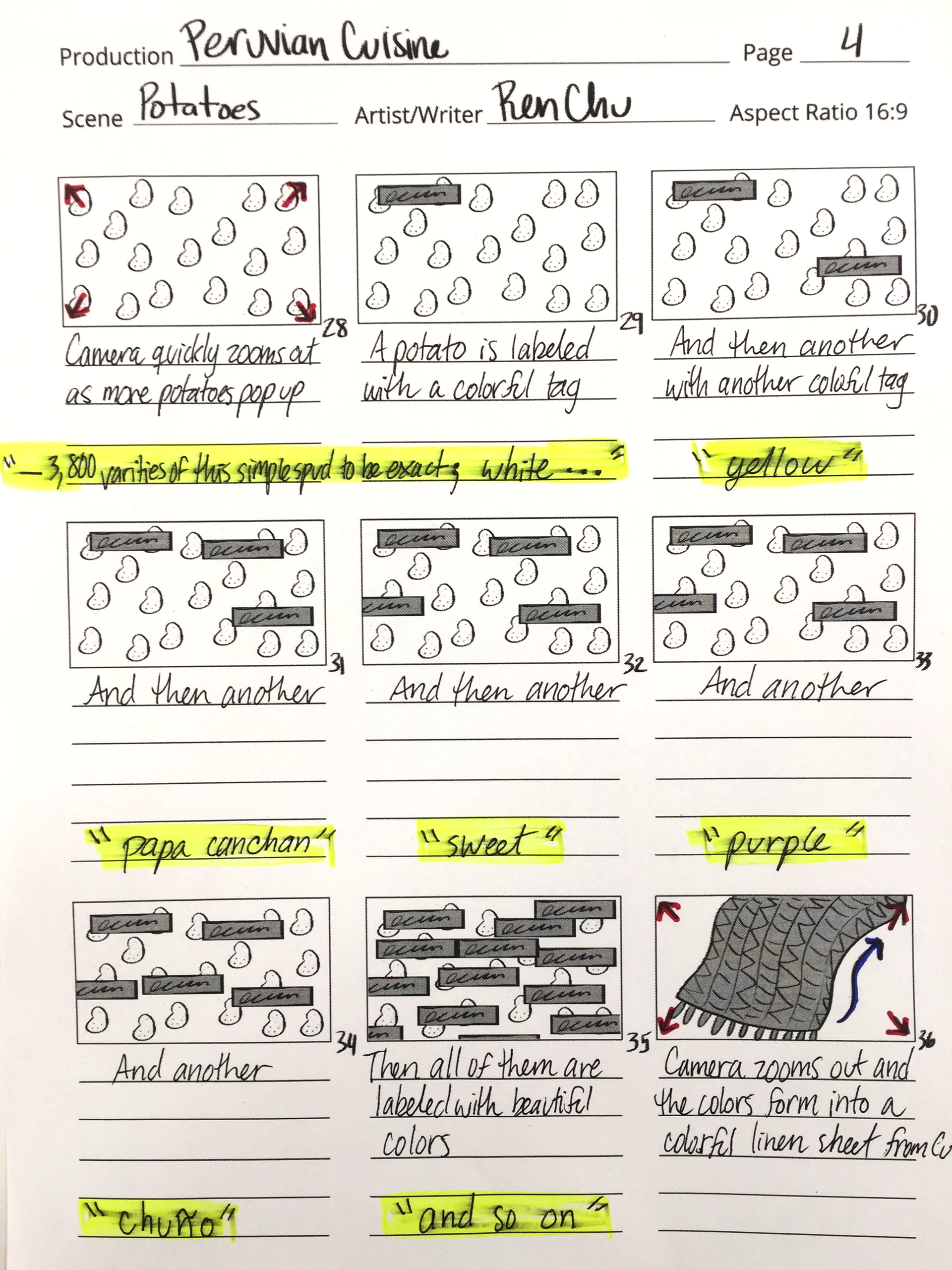 MIKHUNA early storyboarding