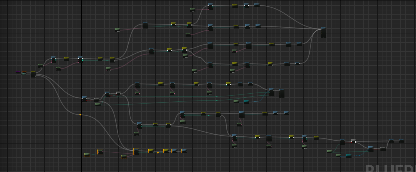 Different conversations would lead to different options. Also using branches to check for items. Clearing progression or Switching into the next Int to continue conversations or changing them.