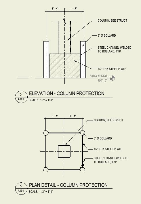 Column Protection In Warehouse