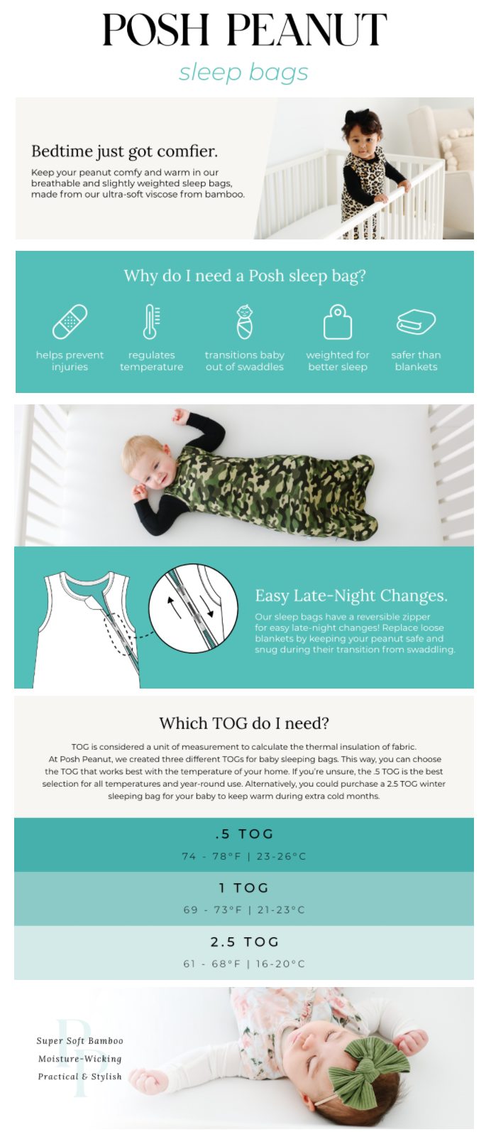 Enhanced Brand Content for Amazon