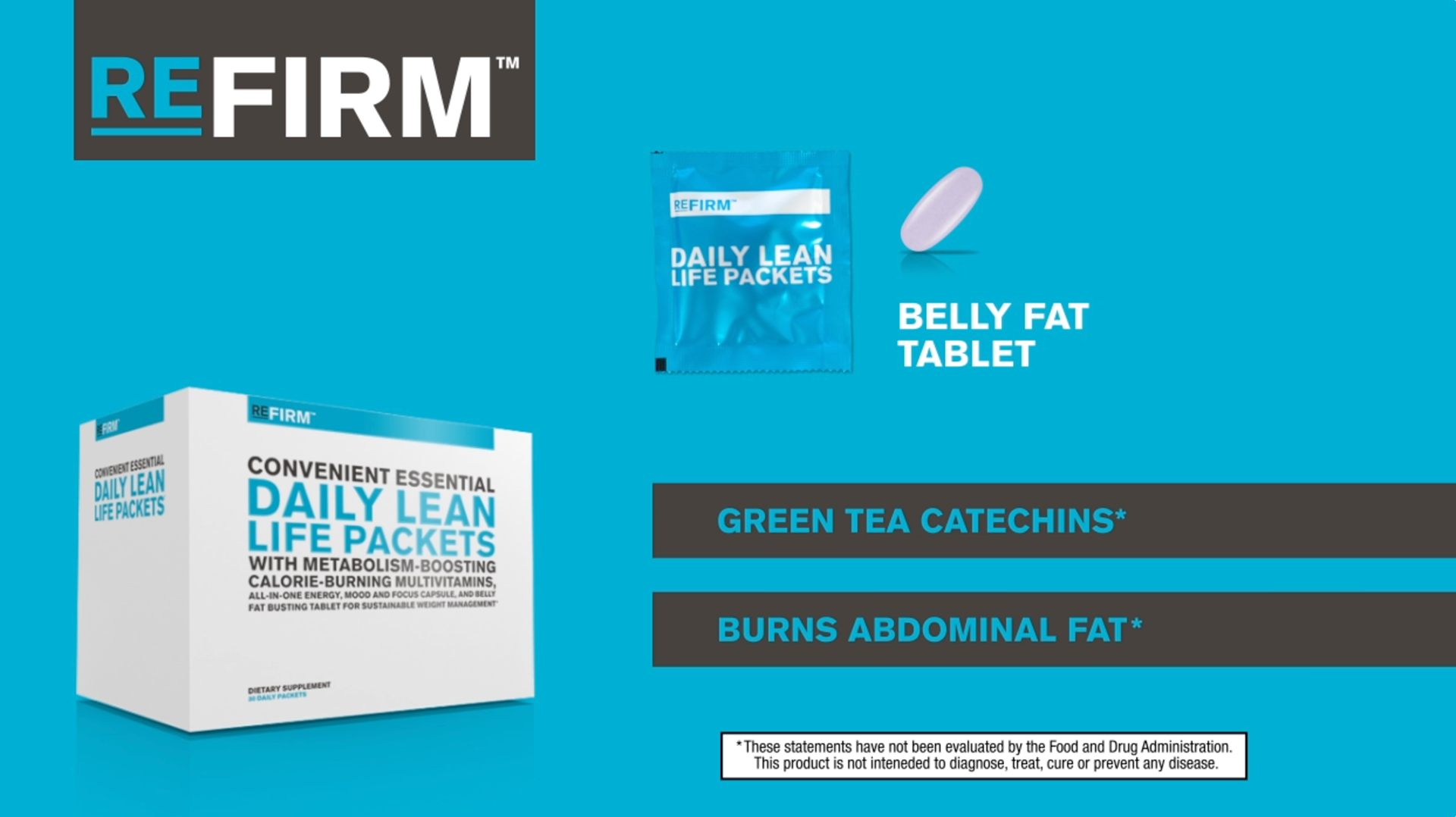 Product video for the new ReFirm weight loss product for which we designed informational motion graphics based on existing packaging designs.