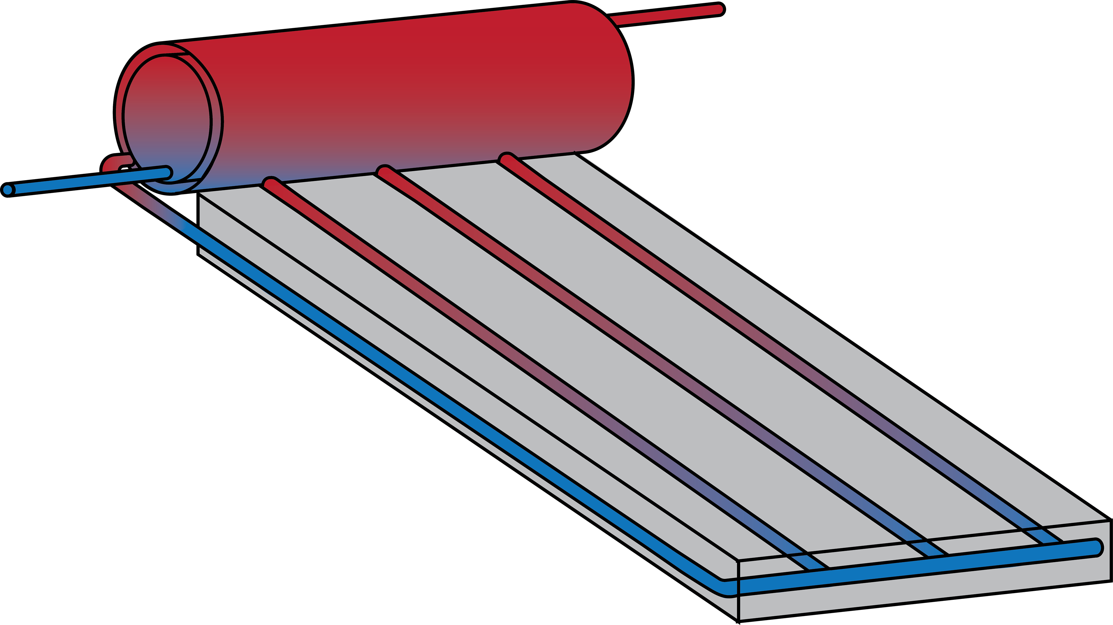 Coupled Storage configuration - Jacketed