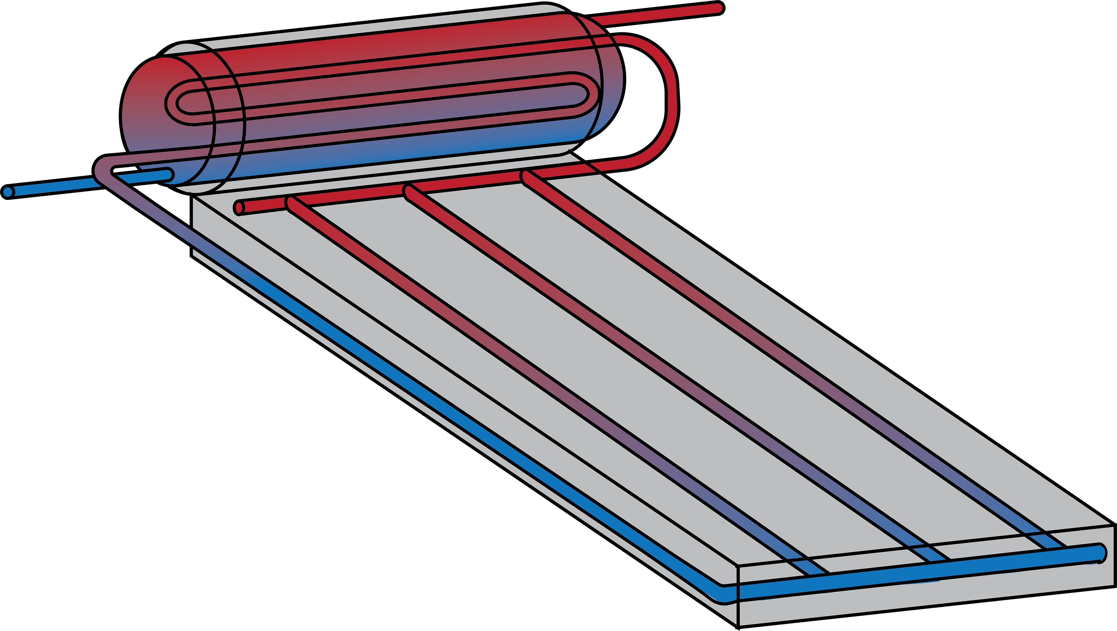 Coupled Storage configuration - Coil