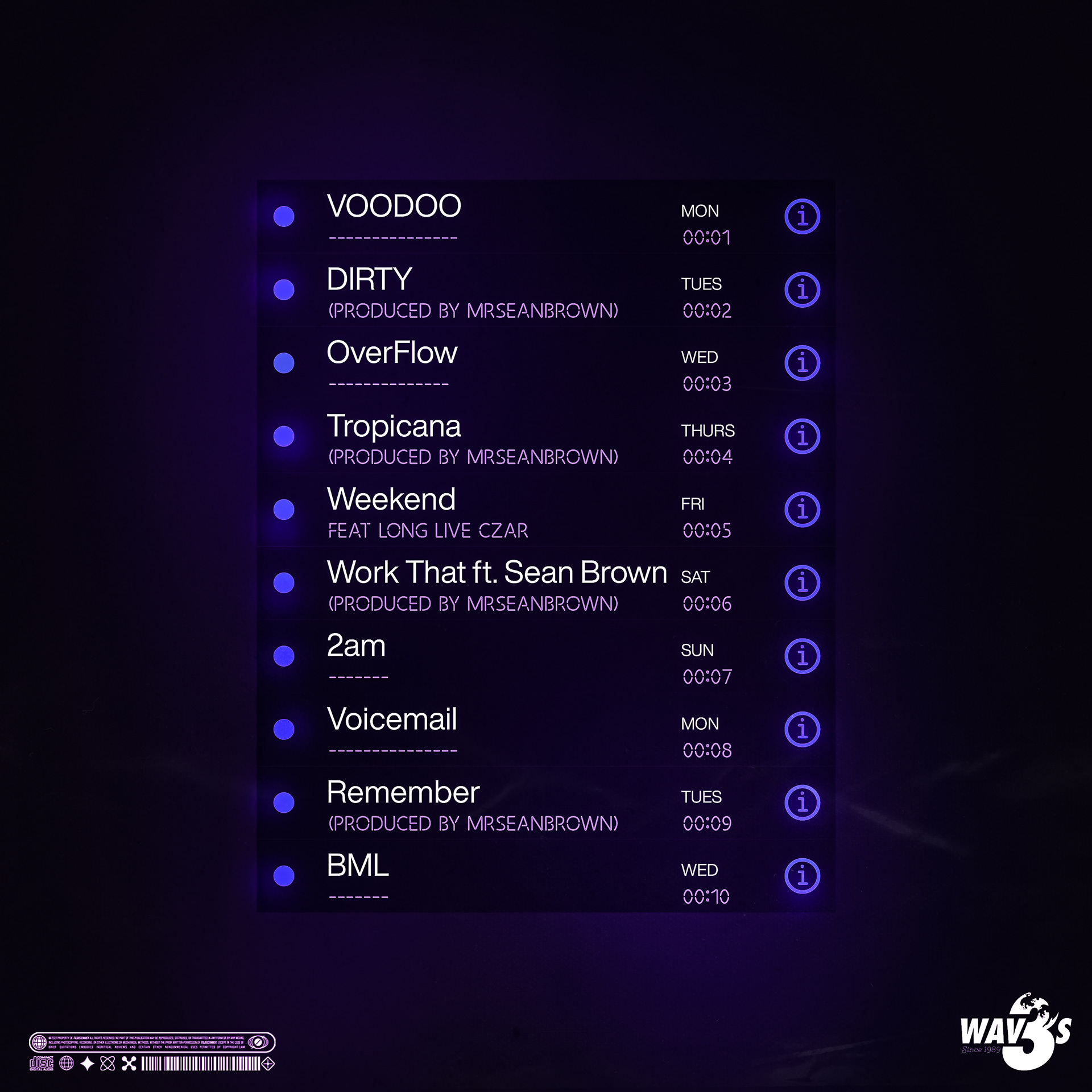 Made using a screenshot of my voicemail