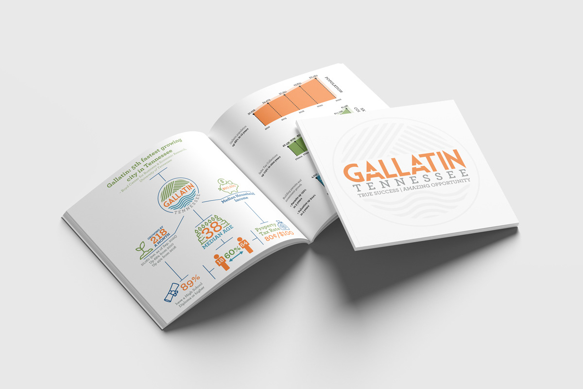 2022 Gallatin Economic Development Agency Annual Report Design - Spot Gloss & Diecut