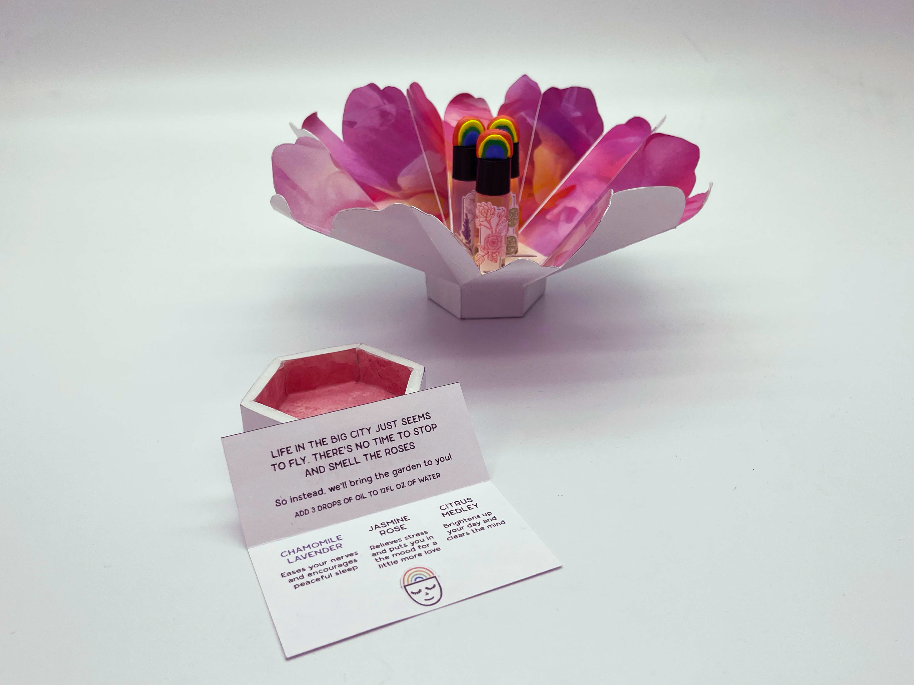 Aromatherapy packaging box