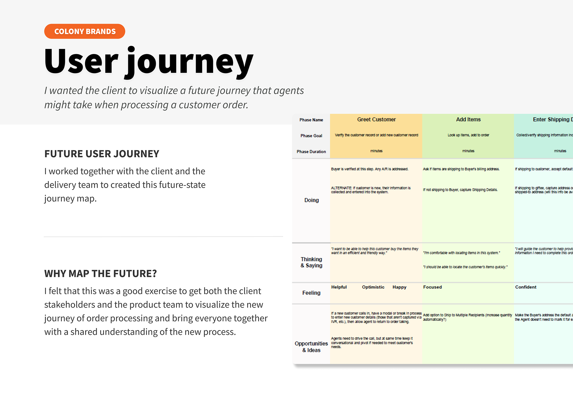 User journey - I wanted the client to visualize a future journey that agents might take when processing a customer order.