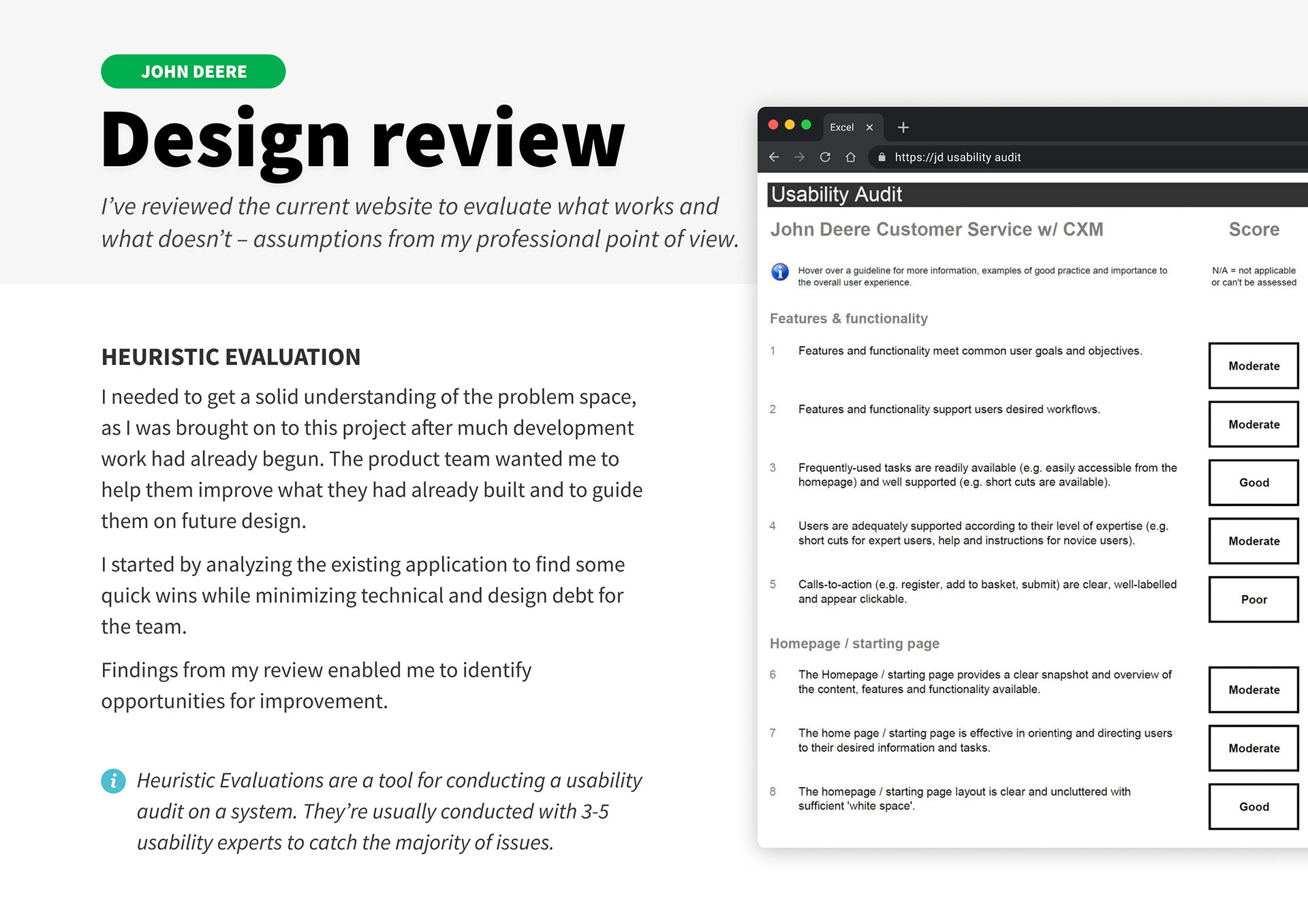 Design review: I’ve reviewed the current website to evaluate what works and what doesn’t – assumptions from my professional point of view.