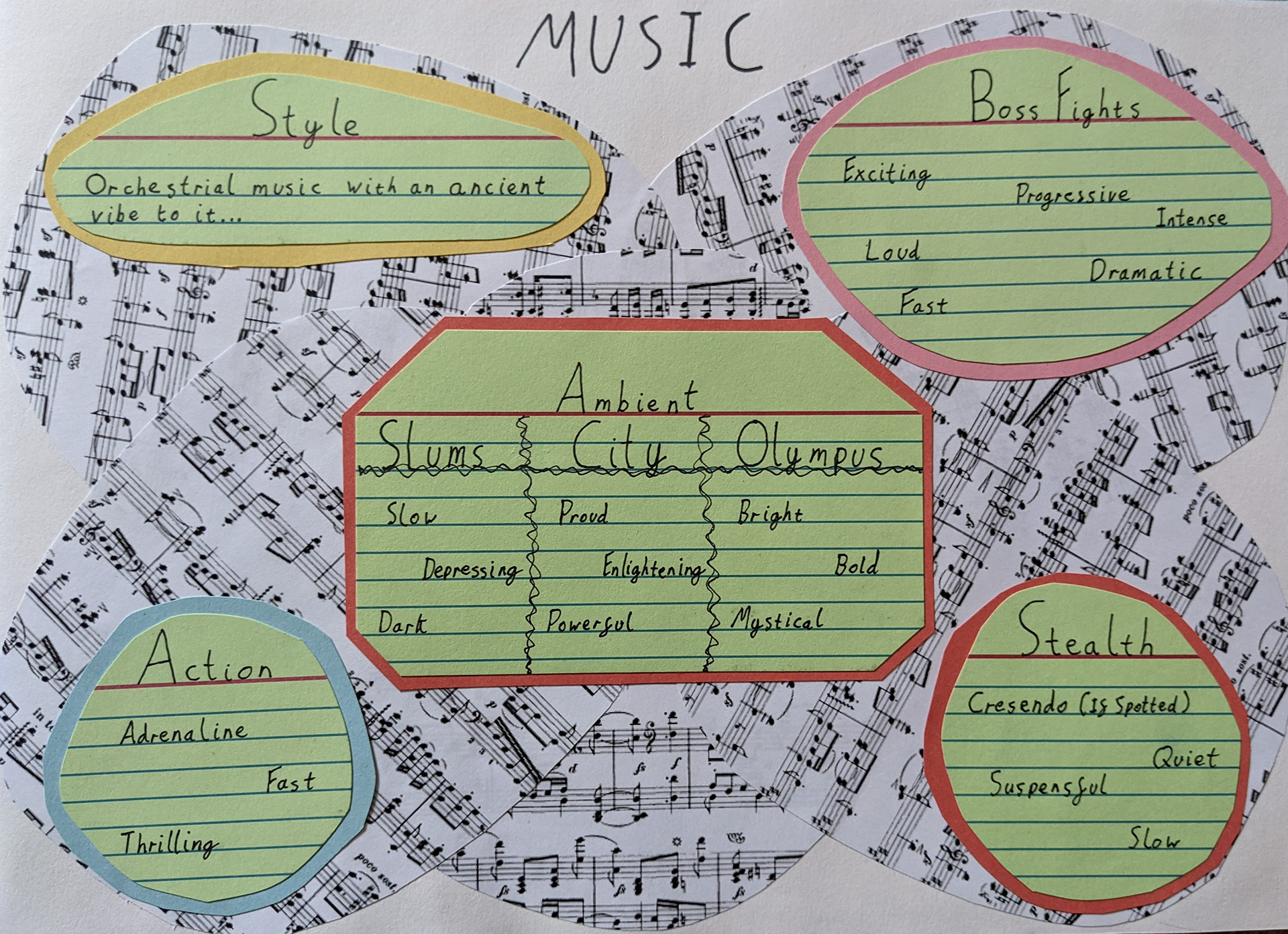 Music - Research #1