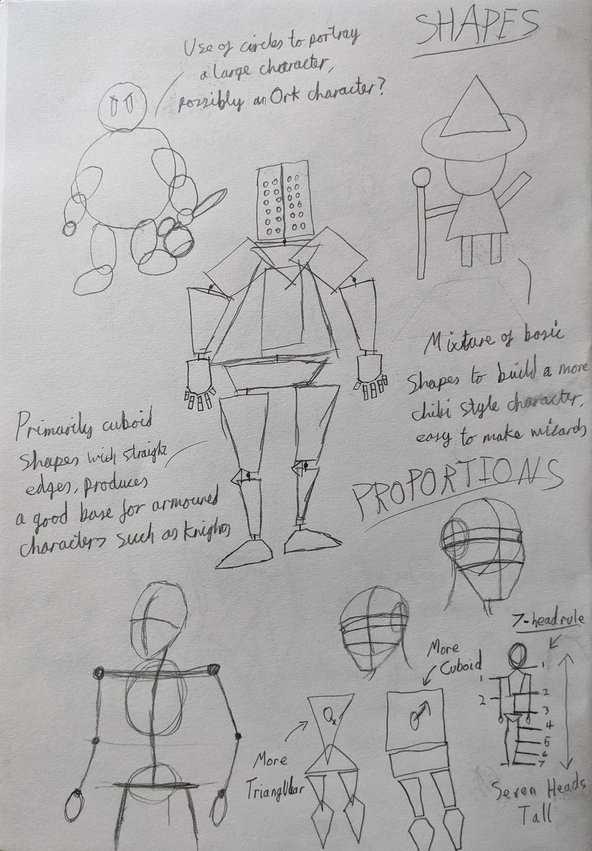 Shape & Proportion Theory Sketches